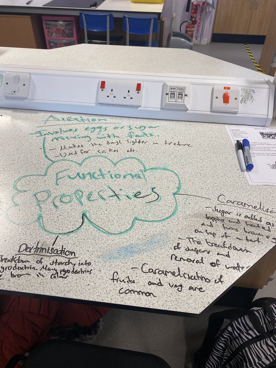 PerthGrammar_HE's tweet image. Our H/AH Health and Food Technology class enjoyed making belated Halloween Dracula’s Denture cookies while revising their knowledge of functional properties of ingredients #activelearning #scienceincooking