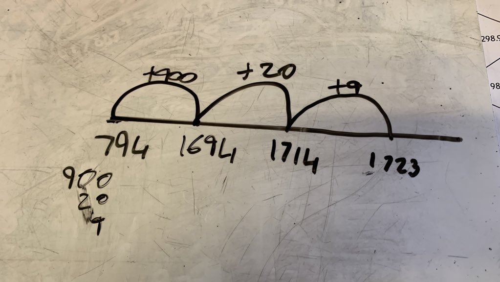 Boghall Primary Sch tweet media