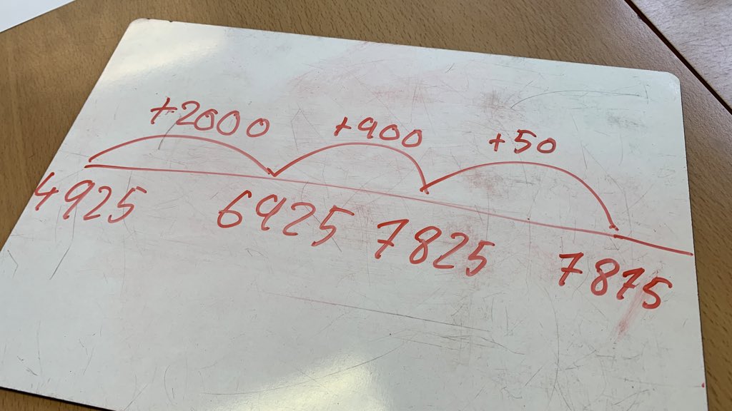 Boghall Primary Sch tweet media