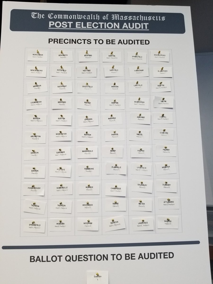 Our lucky 66 precincts!