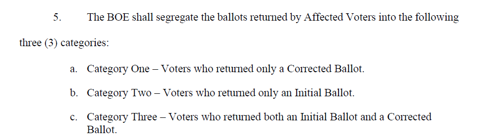 Here's the part of the order codifying how the ballots would be separated.