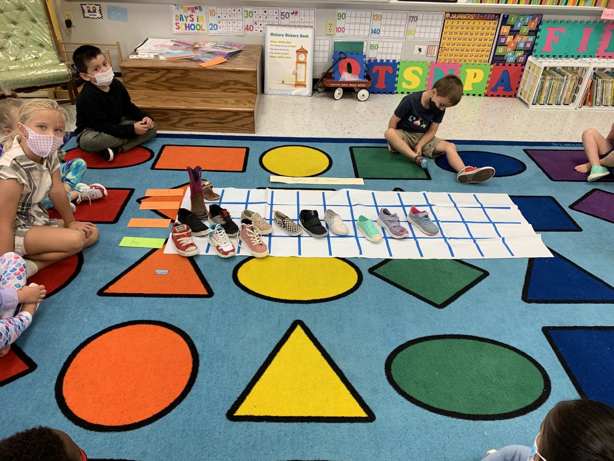 Building real object  graphs using our shoes. ⁦<a href="/Alex2Inspire/">𝙰𝚕𝚎𝚡𝚊𝚗𝚍𝚛𝚊 𝙼𝚊𝚛𝚝𝚒𝚗</a>⁩ ⁦<a href="/SassySimm/">Amy Simmons</a>⁩ ⁦<a href="/Stephparsons5/">Stephanie Parsons</a>⁩  ⁦<a href="/FollowingFowler/">Fowler Elementary</a>⁩ #bebold