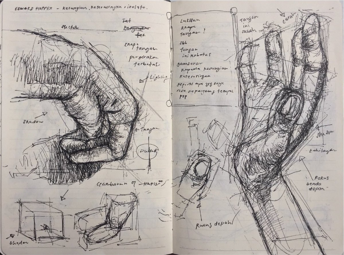 hfizstudio99's tweet photo. Drawing study #art #line #studycomposition #drawing https://t.co/6ypNLNmkio