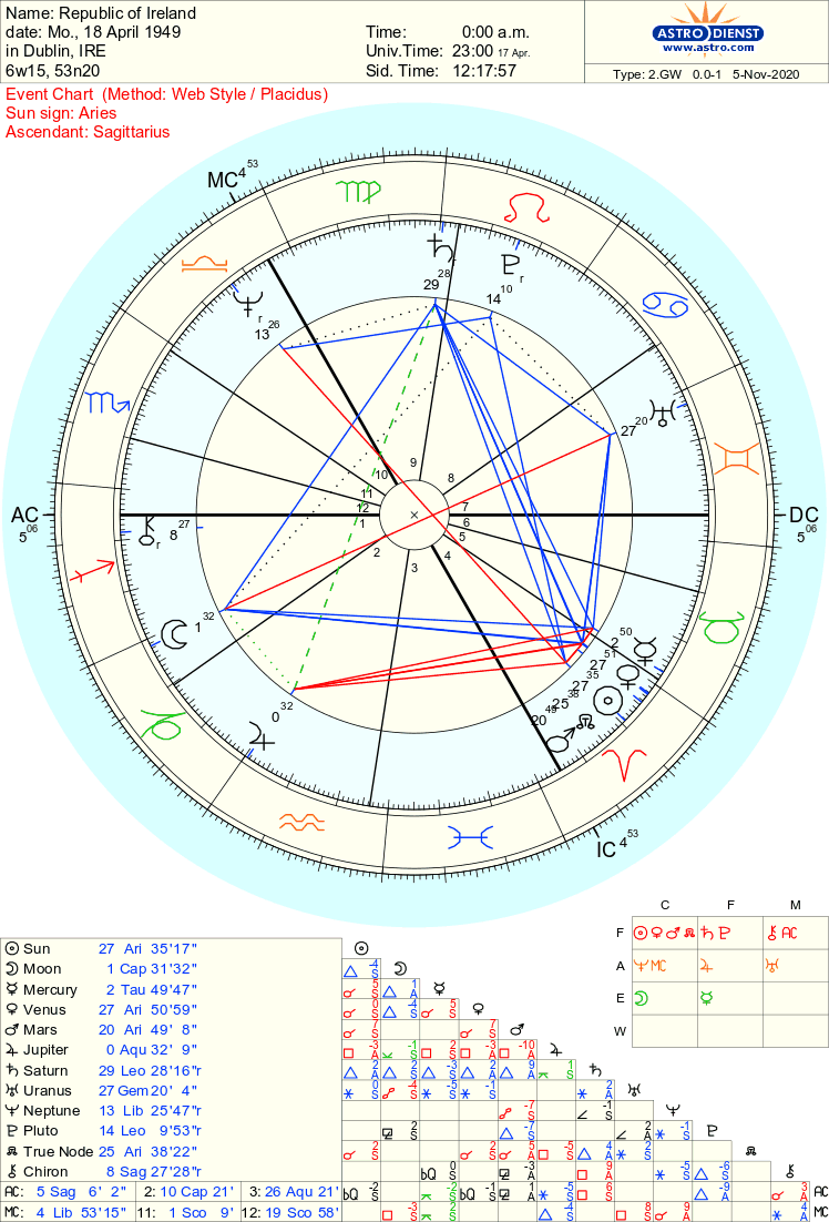 the Princess and the crumb tweet media