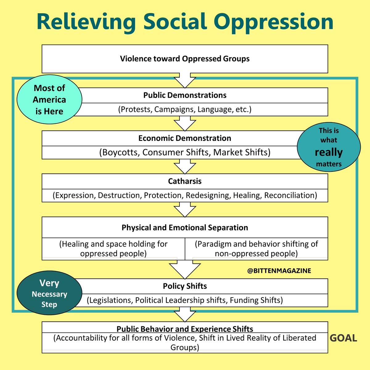 Chanel Beebe tweet media