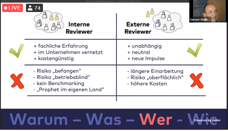jaxcon's tweet photo. #Softwarereviews helfen uns einen Überblick über die konkreten Stärken und Schwächen der Systeme zu verschaffen. @gernotstarke zeigt methodisches Vorgehen bei #Reviews, beginnend mit konkreten Zielen und dem Scoping. #jaxcon #remoteconference https://t.co/sguftdlvBN