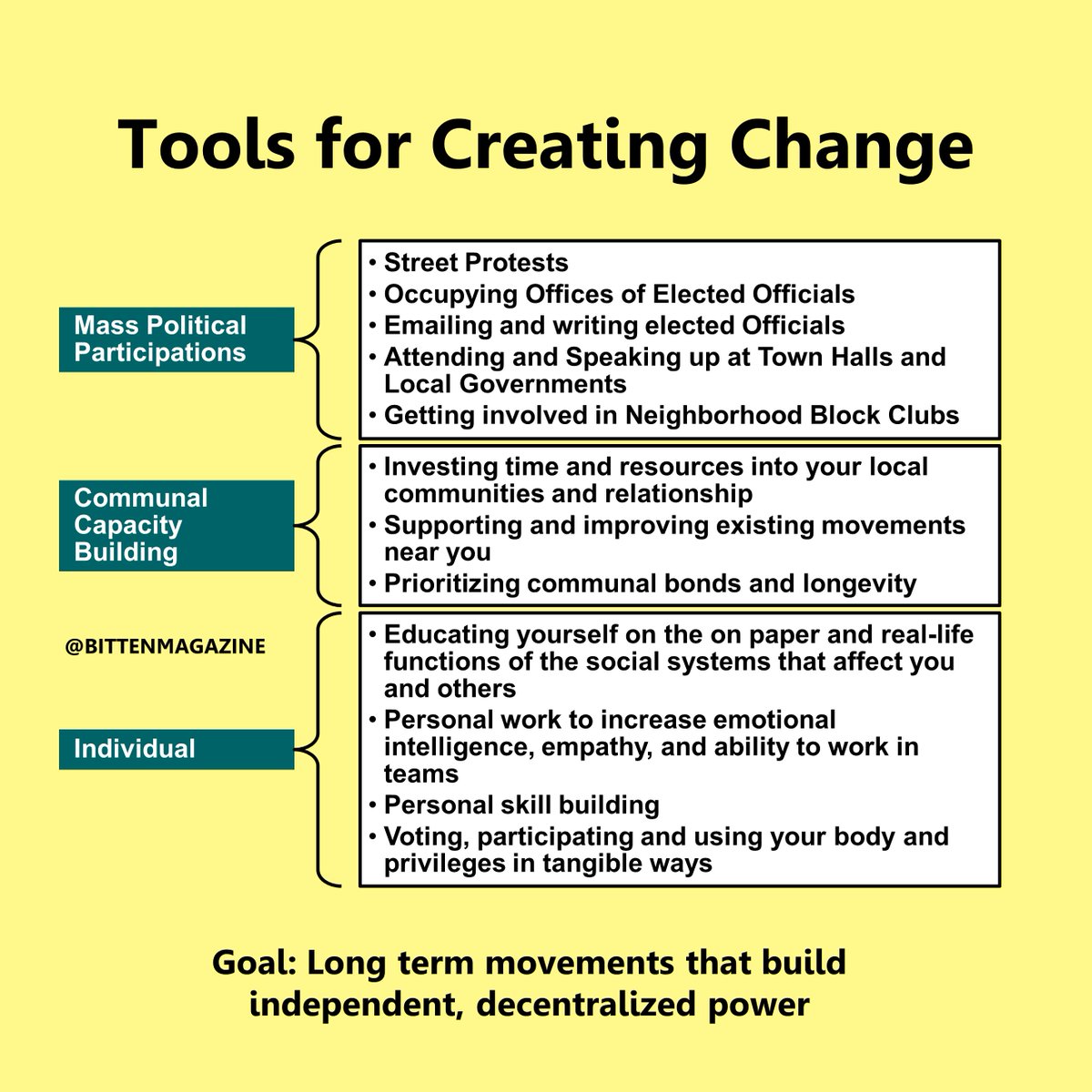 Chanel Beebe tweet media