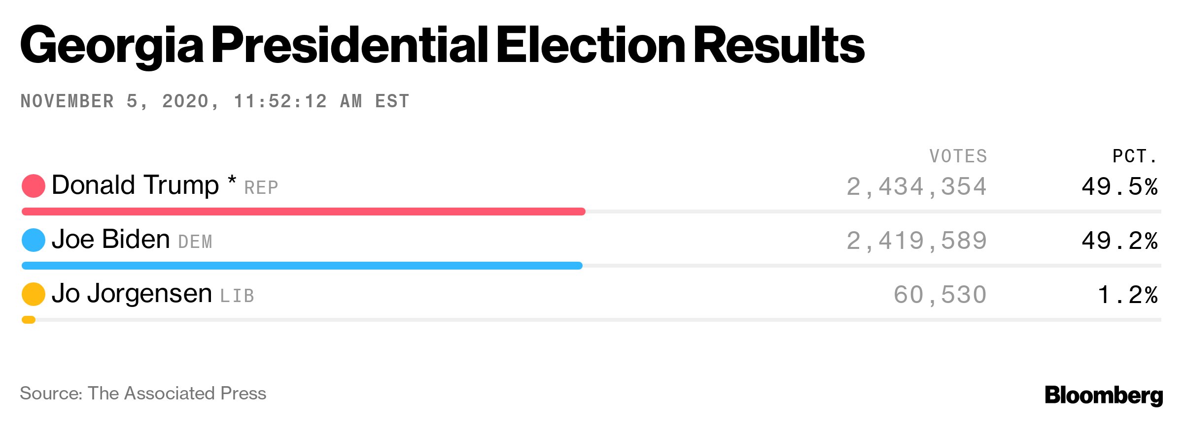 EmExiklX0AEdncn?format=jpg&name=4096x409