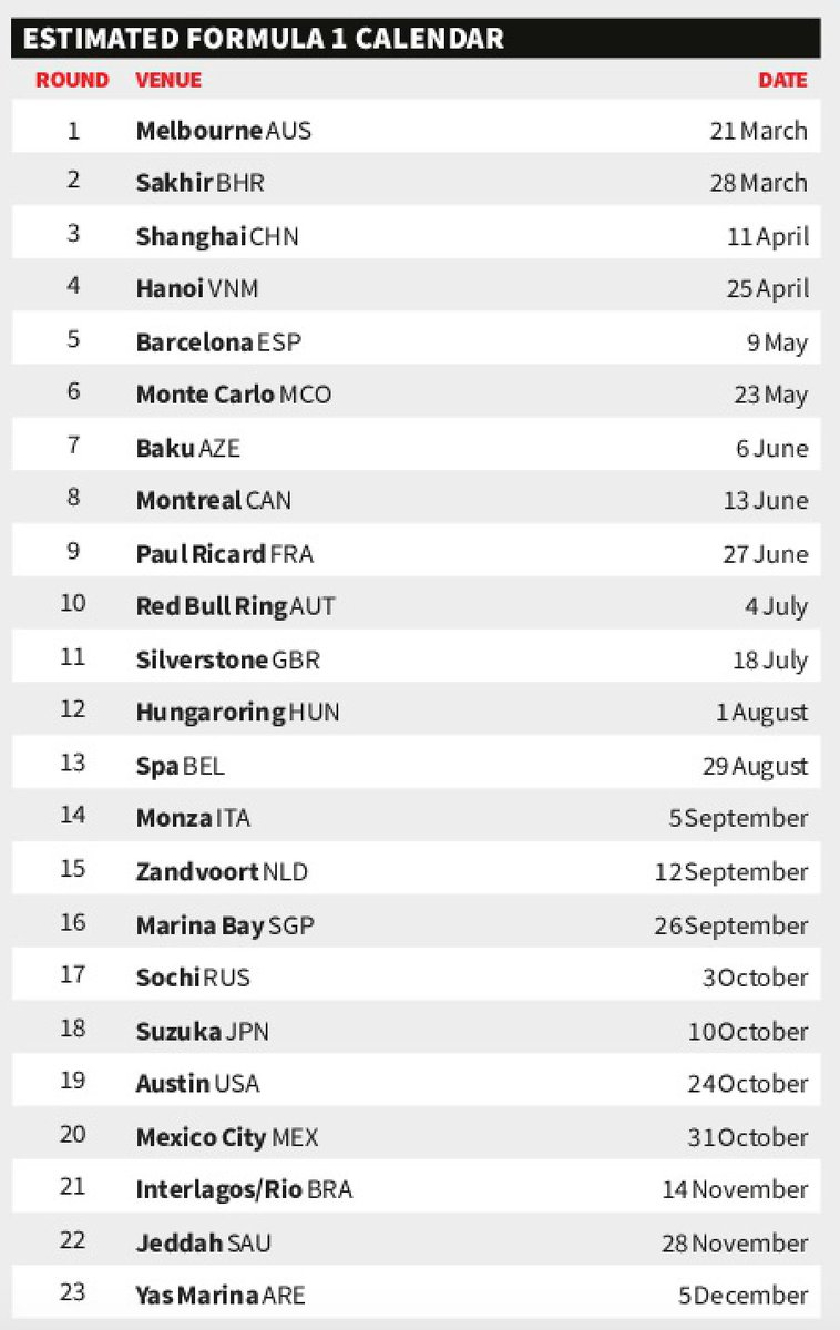 Календарь ф 1. Календарь ф1 2021. Формула-1 расписание. Формула 1 календарь. Формула 1 2021 календарь.