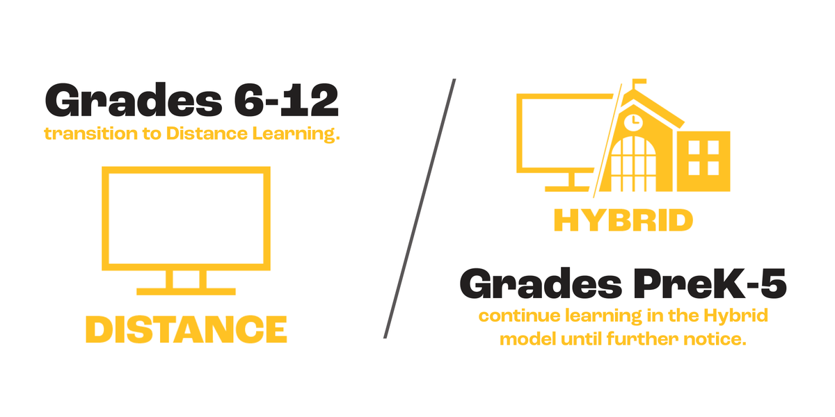 With new cases of COVID-19 on the rise in Dakota &amp; Scott Counties, District 191 middle &amp; high schools will transition to distance learning beginning on Nov. 19. The last day of in-person instruction as part of the hybrid model will take place Nov. 13. bit.ly/2JFn3Rj