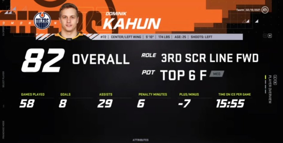 This turned into more of a thread than what I was anticipating as I was going team by team. Look at Kahun's insane trade value compared to other players in the thread