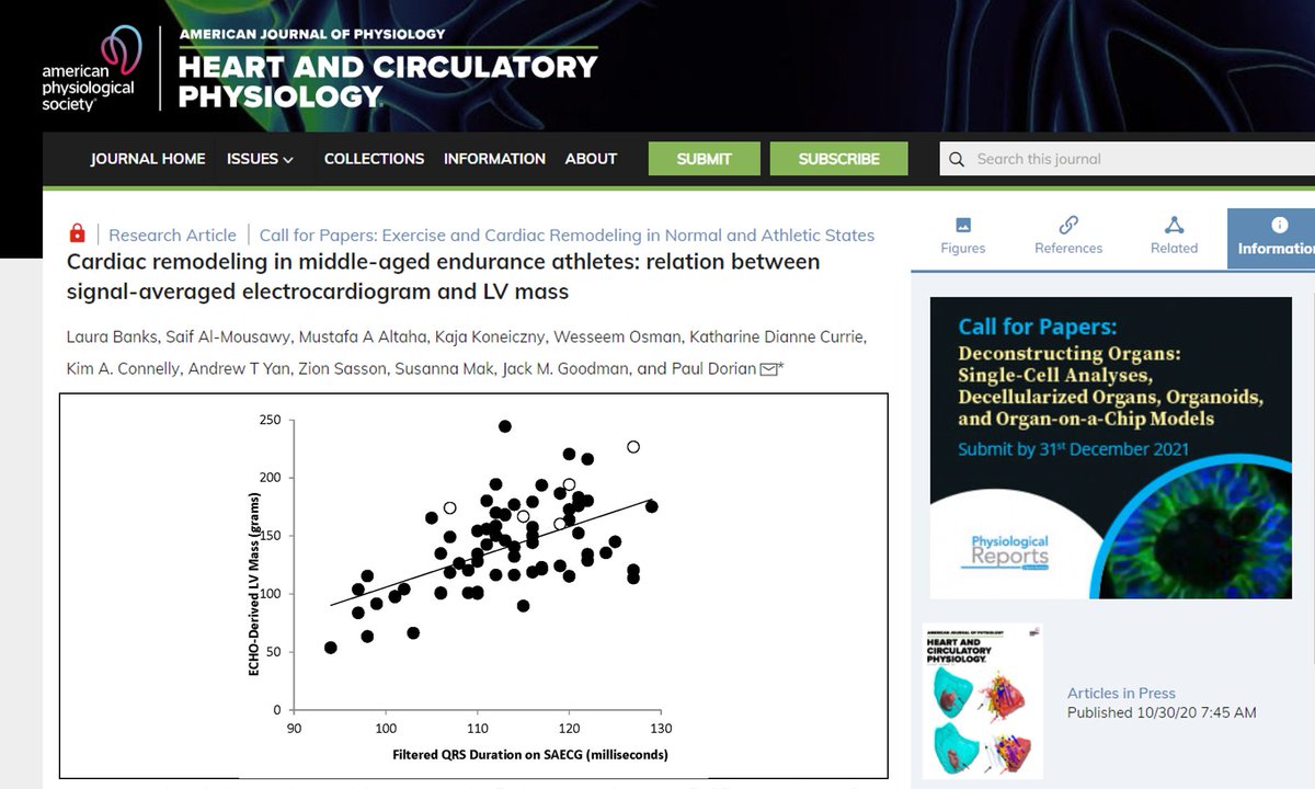 ajpheartcirc's tweet image. #ArticlesInPress Cardiac remodeling in middle-aged endurance athletes: relation between signal-averaged electrocardiogram and LV mass
ow.ly/fPTA50CcRP3
@UnityHealthTO

#cardiacremodelling #enduranceathletes #ECHO #LVmass