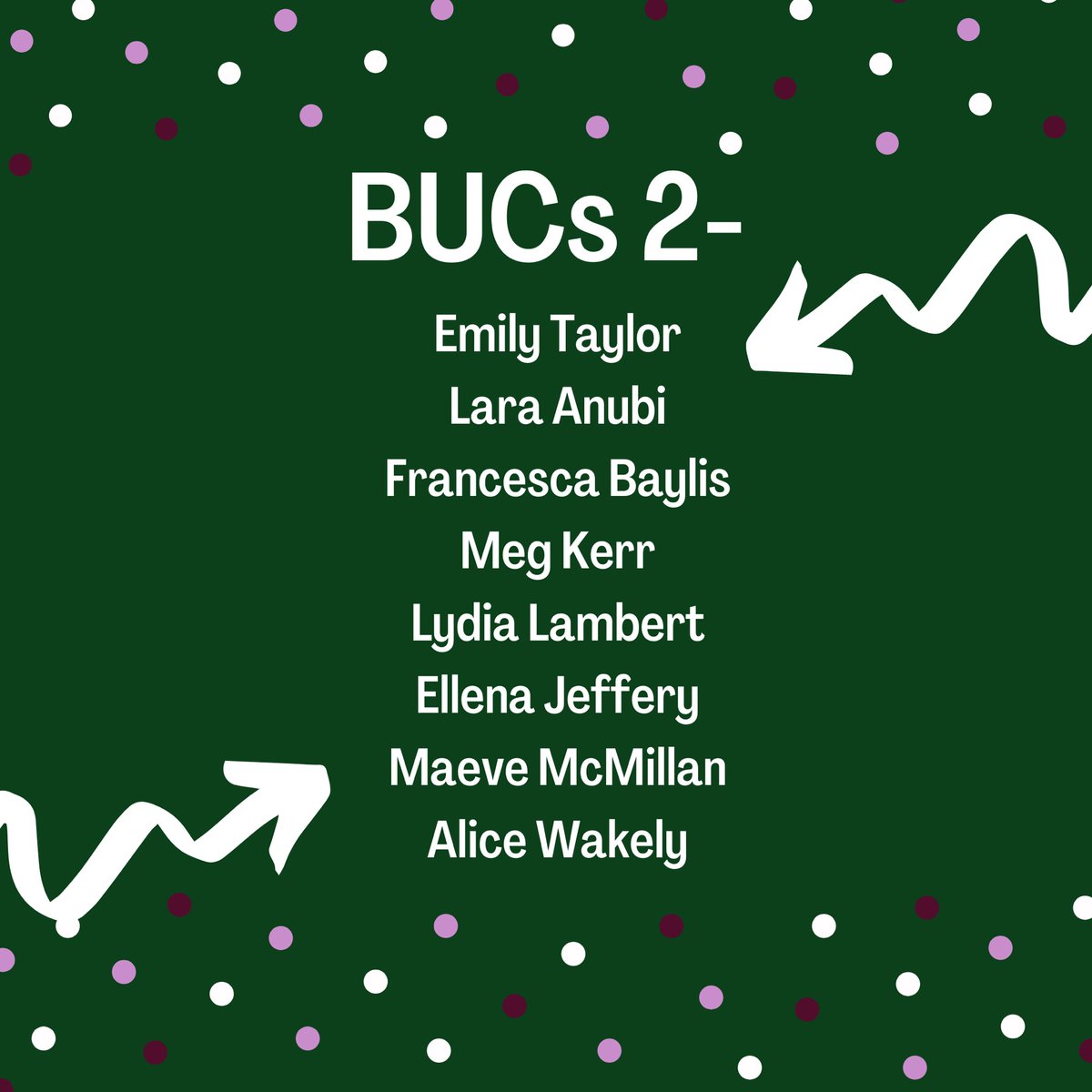 UoLNetball's tweet photo. Here’s the first of our 2020/21 teams!🤩❤️ https://t.co/fvbsL4BTLc