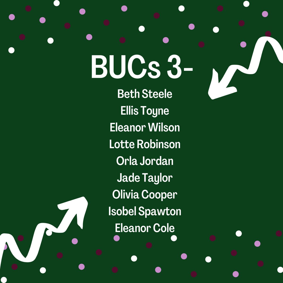 Here’s the first of our 2020/21 teams!🤩❤️