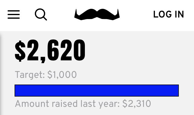 brockbaseball's tweet photo. Monsters of #Movember https://t.co/MQeKJVMb6T