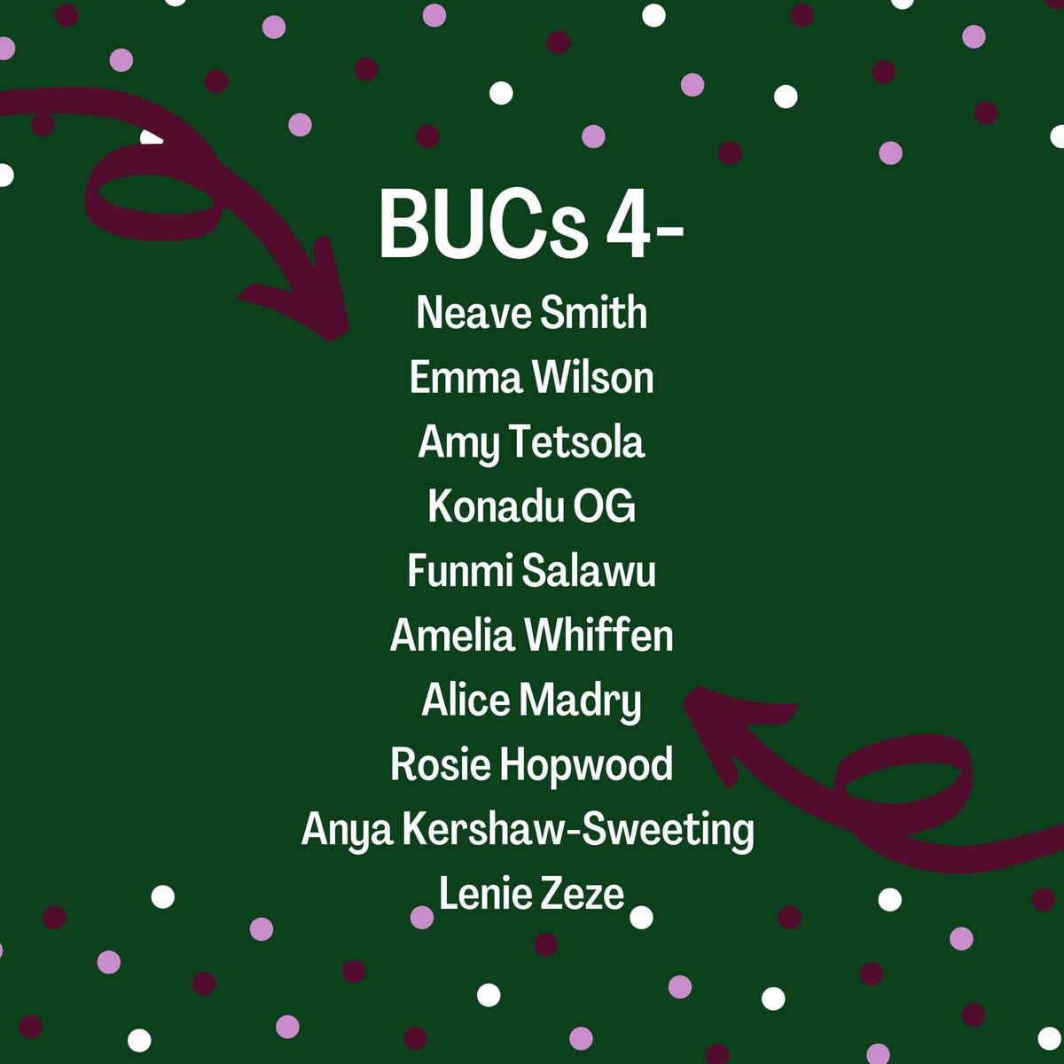 UoLNetball's tweet photo. And our other 2020/21 teams!🤩💗 https://t.co/l6EXq7F5X2