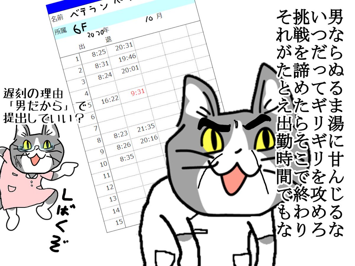 #現場猫 #看護師 
来年の目標は前残業を3分以内にすることです。(今年は8分くらい) 