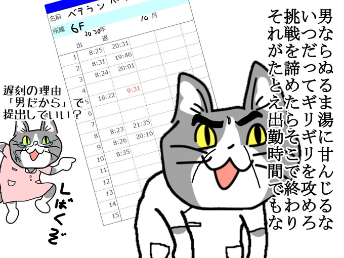 #現場猫 #看護師 
来年の目標は前残業を3分以内にすることです。(今年は8分くらい) 