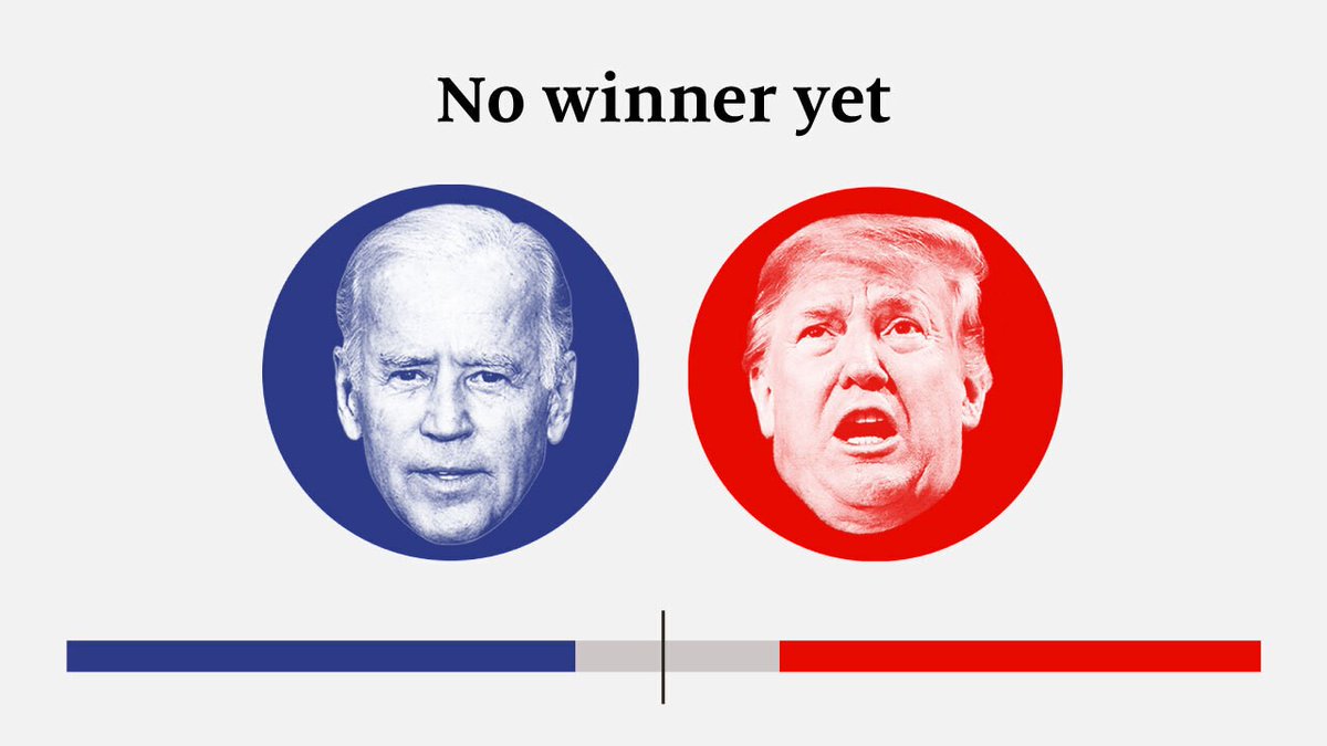 IBGC_Fletcher's tweet photo. There's still time to join us for the #FletcherReads event at 5 pm ET, where we will gather an expert panel of Fletcher faculty to discuss the potential outcomes of the #2020Election.
Follow the link below to register:
https://t.co/MEDjJnohys
@FletcherSchool https://t.co/15V64LPfQV