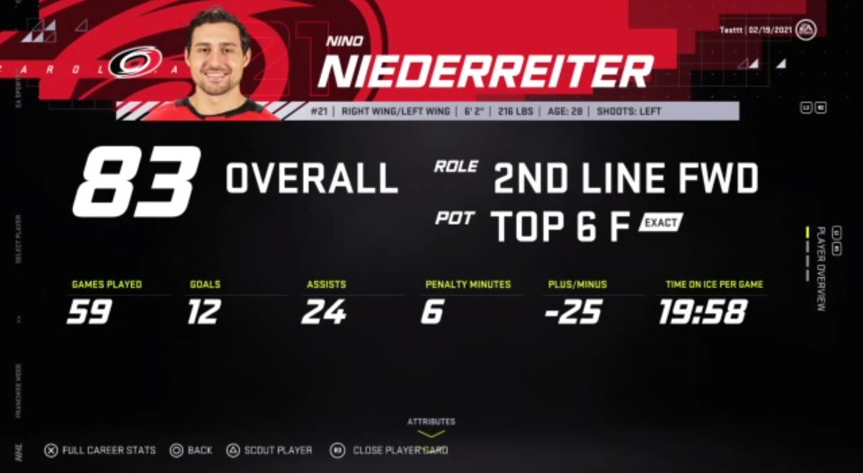 Another inconsistent forward example is Nino Niederreiter having lower trade value than Jordan Staal. It looks like +/- might be having a pretty bug effect here, but there's no way that, given their stats and contracts, Nino should be lower here.