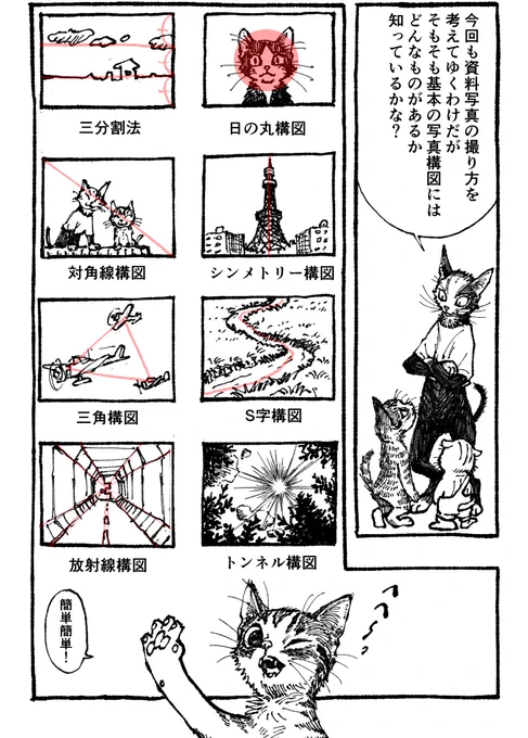 何も考えずに撮った写真では役に立たない!?
凄くいい写真であっても、それだけじゃ駄目!?
資料写真を撮るための心得公開です!

この続きはスレッドの次のツイートから… 