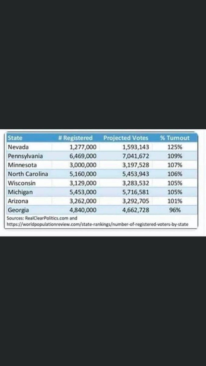 TrumpTrainRoom's tweet image. Ummm... are you kidding me?!
