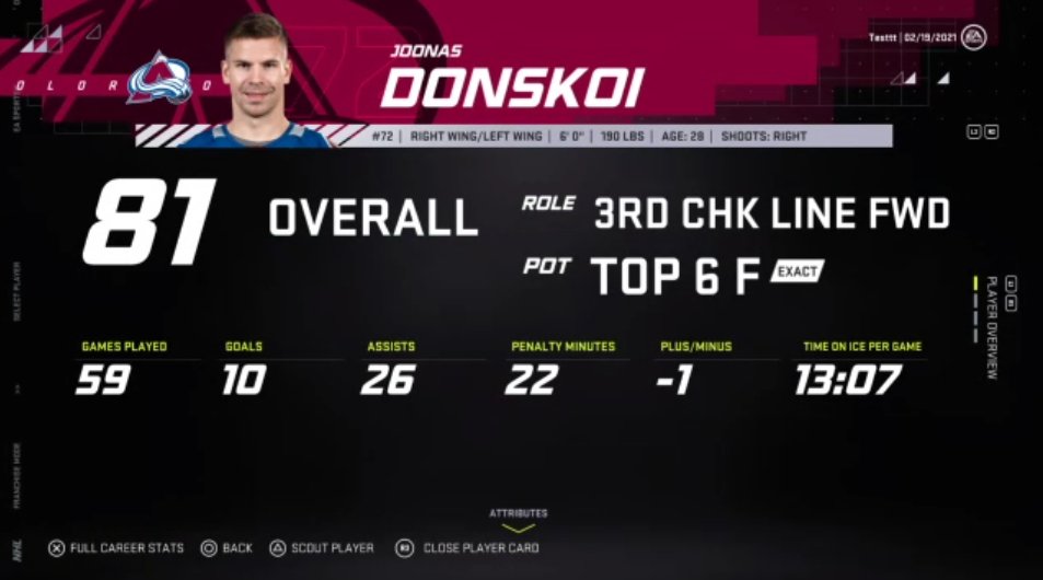 Okay, just going through all the teams at this point and there are some weird ones on Colorado (Fog of War is off btw):Bellemare vs. Donskoi vs. Burakovsky (59 GP, 10 G, 16 A, +2, 9:40 ATOI) vs. Nichushkin