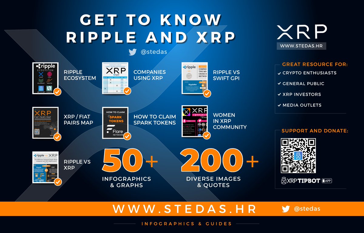 stedas5's tweet photo. XRPedia - an XRP encyclopedia
👉 https://t.co/dUBuJxUs6J

For all newcomers and researchers in the #XRP community
🔹 3 years of research
🔹 100+ infographics and visual guides
🔹 A great resource for investors and media

Share!

#crypto #fintech #blockchain @Ripple https://t.co/pFnTSHG4uK