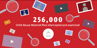 ACCCE_AUS's tweet photo. Over the past 12 months the #ACCCE has intercepted and examined more than 256,000 Child Abuse Material files that have assisted with the removal of children from harm nationally and internationally. #ChildProtection https://t.co/ZDeJX08S8w