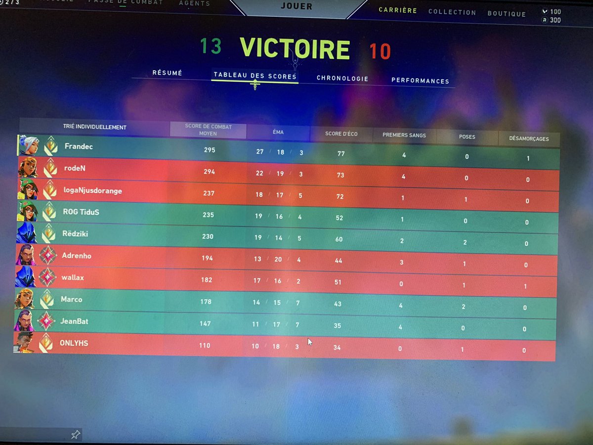 Frandeccc's tweet image. Jett is currently too strong