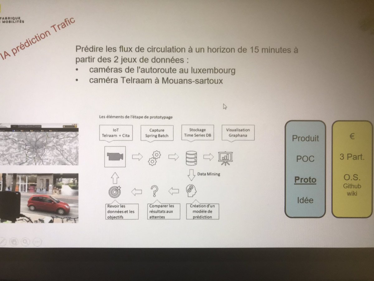 LT Meetup #OpenTransport présentation de @TdF__ademe / @fab_mob : la vidéo pour générer des données #mobilité d’usages vélo notamment, #transportpublic, mobilité routière aussi et les partager ensuite en #opendata #mobilité avec de l’IA cc @ReVe6el @ebothorel