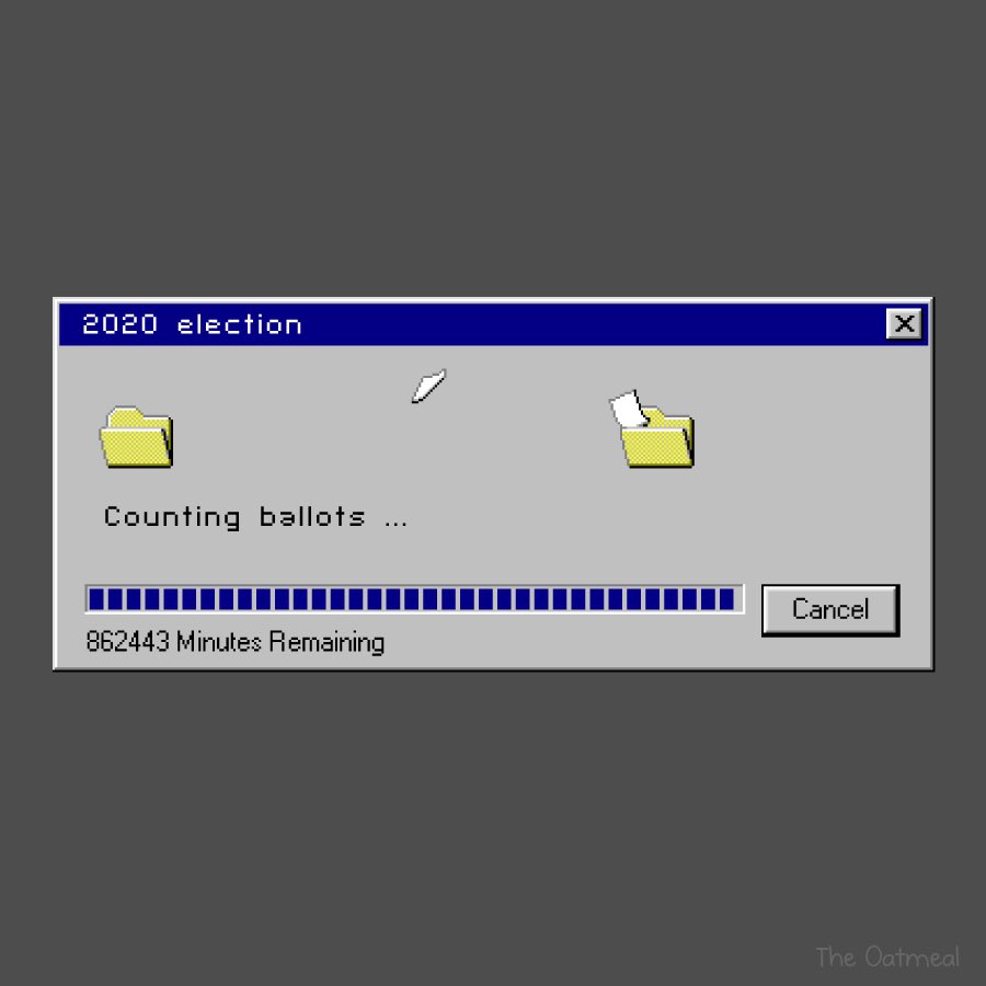 Oatmeal's tweet photo. Nov 5th mood https://t.co/on1fdFnh5b