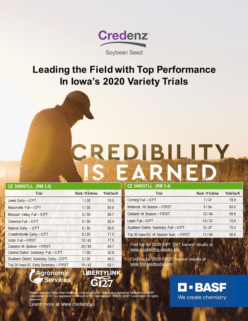 BillBackhaus's tweet photo. Credibility is Earned!  #Credenz #LLGT27 #Soybeans Check out these excellent 2020 Harvest results from Iowa! https://t.co/yx52swIuq9