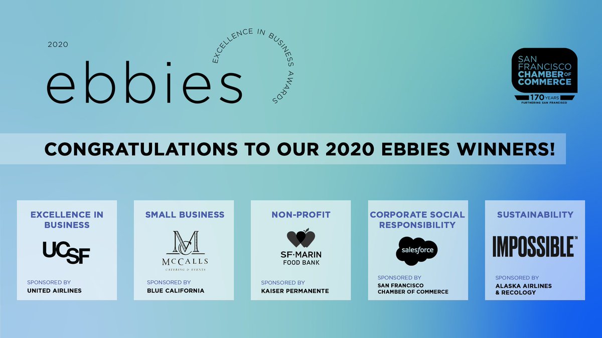 SF_Chamber's tweet photo. The SF Chamber is honored to announce the winners of the 2020 Excellence in Business Awards! Thank you to our Sponsors, finalists, and all who nominated.
This year's #Ebbies winners:
- @SFMFoodBank
- @ImpossibleFoods
- @MCCallSSF
- @salesforce
- @UCSF https://t.co/P98nd8NfLd