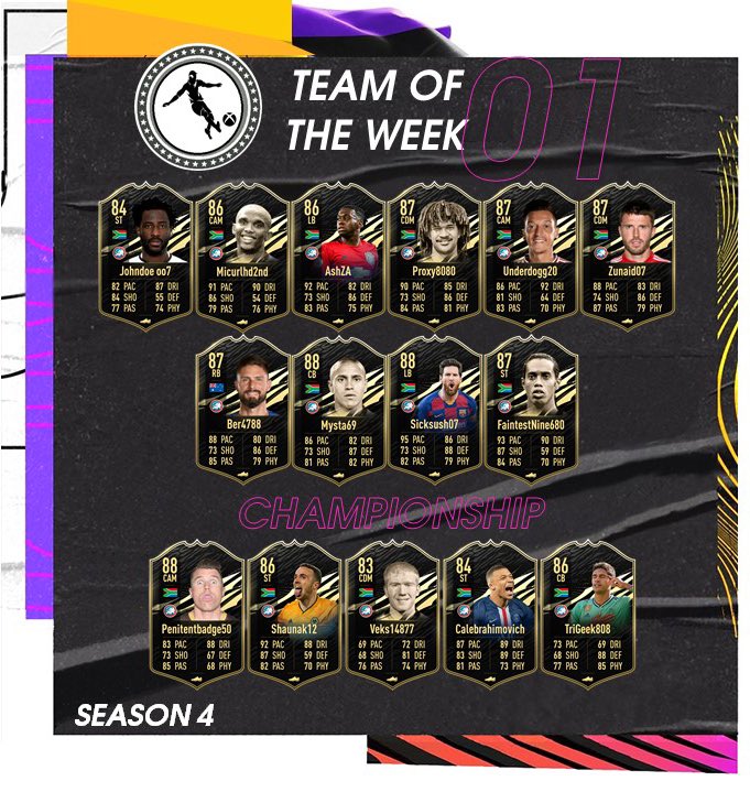 TEAM OF THE WEEK 01🗣!! Congratulations to all who have made it🔥🥳. For those who haven’t, the season is long, you could break in on any one of the coming weeks💪🏾👀👏🏾. #FIFA21 #ProClubs