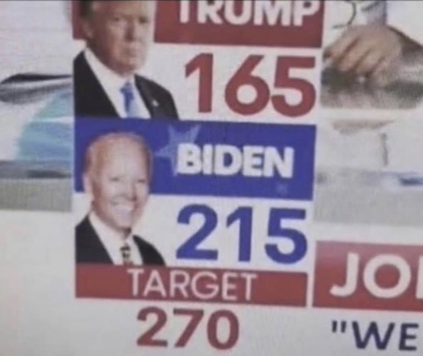 TheBromann's tweet photo. Congratulations to Target for winning the 2020 election! #target2020 https://t.co/dB0UmXruLj
