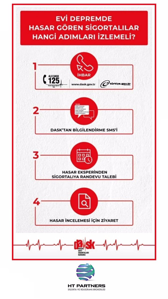 Fatihreyhan53's tweet photo. Dask sigortası için gerekli adımlar. #htpartnersbroker https://t.co/e2qOlH0Syl
