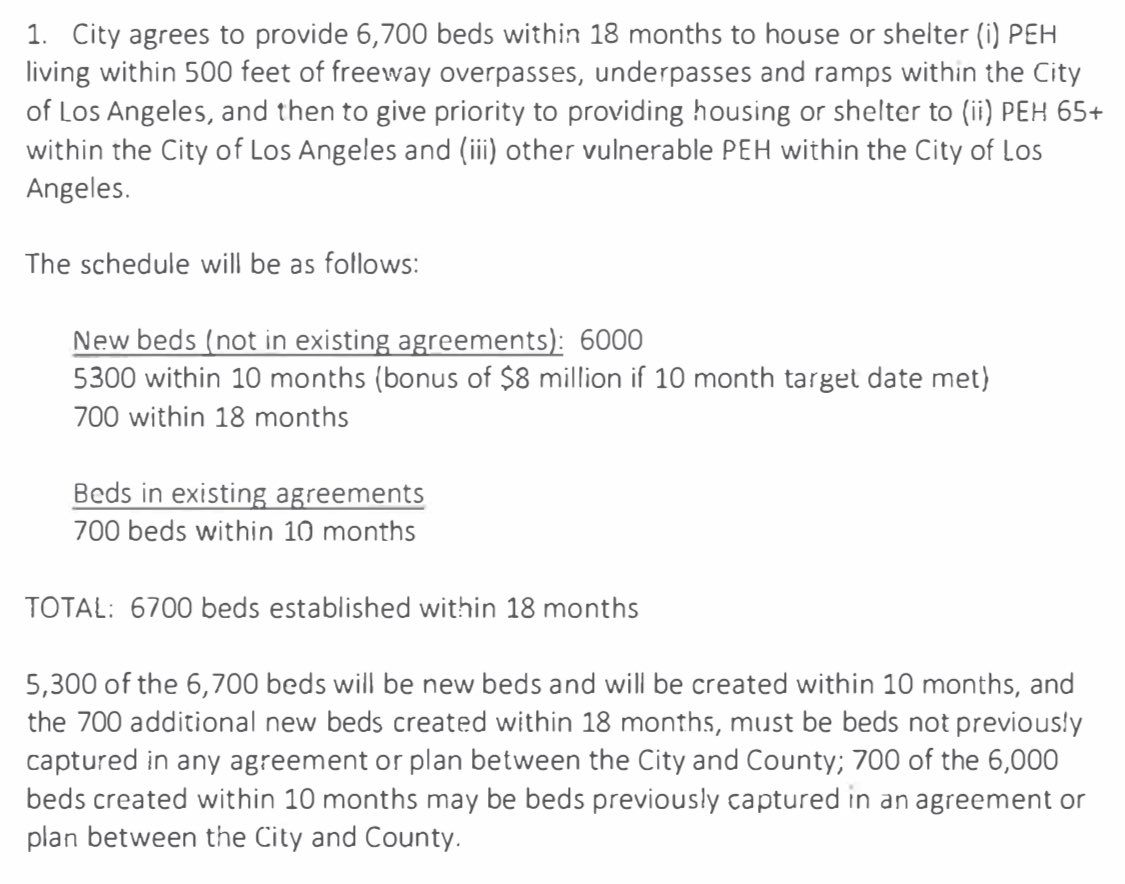 Here’s an important document: the terms of the city and county of Los Angeles’ 6700-bed agreement. It’s become apparent over the last couple weeks that these details haven’t been clearly articulated by attorneys to city councilmembers and service providers.