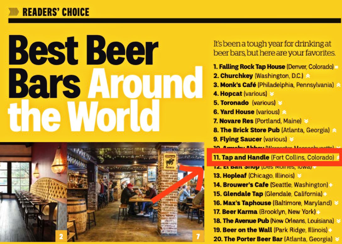 Extra Extra read all about it! For real tho, THANK YOU  to everyone who has played a part in helping us move up on this list. It means a lot. 🥰🥰 We look forward to bringing you bad ass beers for as long as you will let us. Cheers!!!🍻🍻🍻