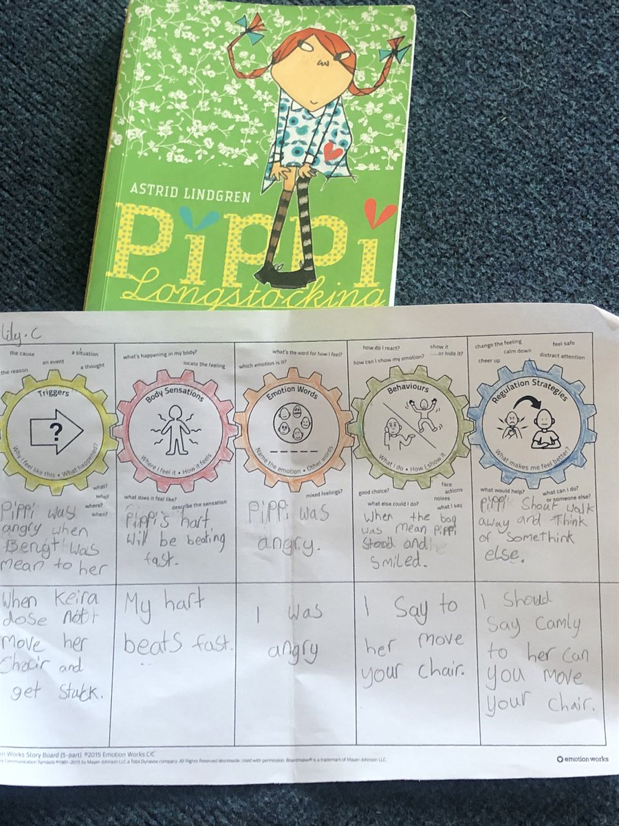 MissMac_CM's tweet photo. P6 @LochardilPS used @EmotionWorksCIC #5cogmodel to help #makeconnections with the characters in their reading books. #coglearning #EWcommunity #comprehension #emotionalliteracy #empathy @h_literacy @allykennen #relatingtoreading #EWimpact #EWrecovery #texttoselfconnection https://t.co/i7rvu16OUX