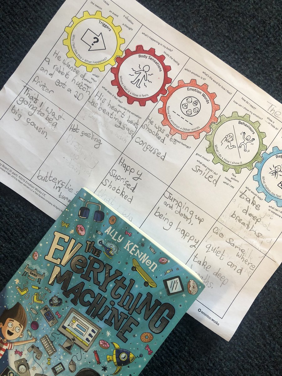 MissMac_CM's tweet photo. P6 @LochardilPS used @EmotionWorksCIC #5cogmodel to help #makeconnections with the characters in their reading books. #coglearning #EWcommunity #comprehension #emotionalliteracy #empathy @h_literacy @allykennen #relatingtoreading #EWimpact #EWrecovery #texttoselfconnection https://t.co/i7rvu16OUX