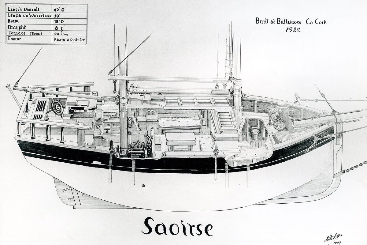 CahermoyleHouse's tweet photo. Did you guys know that Conor O Brien, the grandson of WSOB, had the yacht below by the name of Saoirse! Saoirse was the first of its kind to circumnavigate the globe and sailed with the Tri Colour flag attached! #limerick #limerickhistory #yacht #ireland #sailing #worldwide https://t.co/ntGu4pvfkf