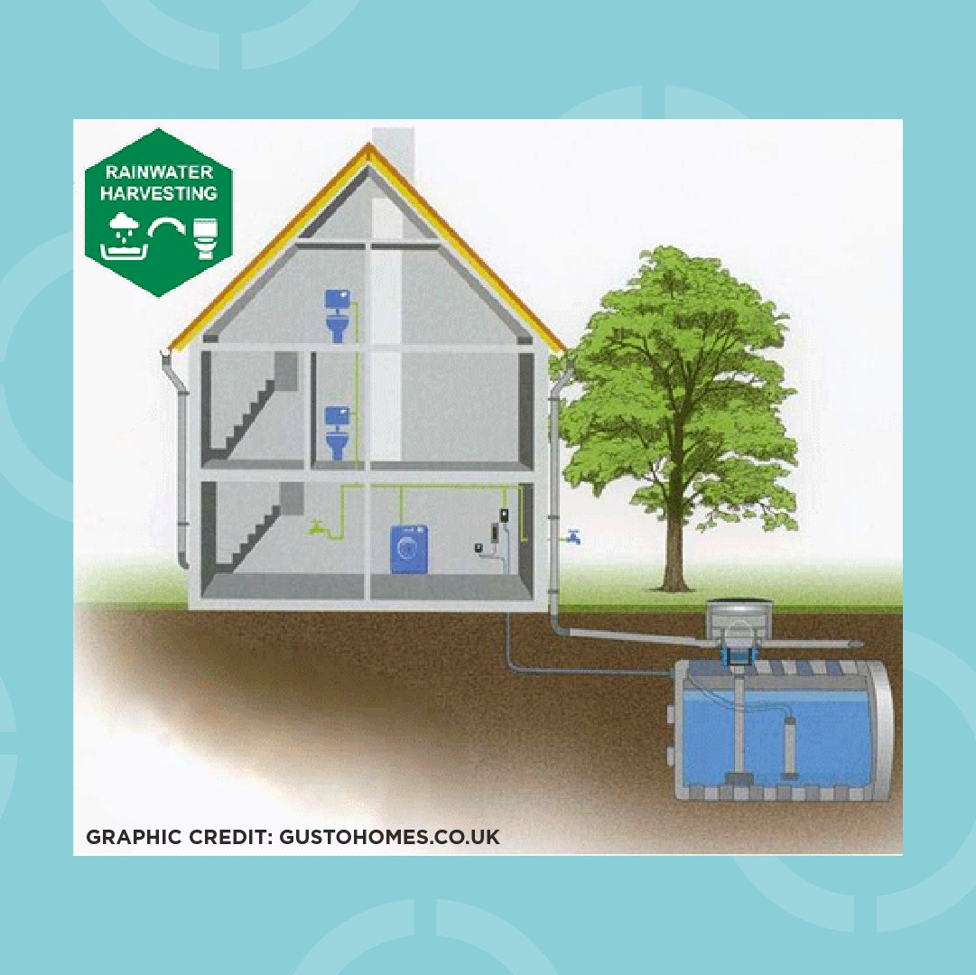 NewHomesAgentUK's tweet photo. Eco-innovation in building design, at its finest.

Here we have @GustoHomes absolutely nailing eco-homes in luxurious style! 

Head to their website for a full rundown of the myriad eco-features this company employ. Inspiring stuff. 

#ecohomes #waterharvesting #ecobuild https://t.co/EC3qmkf2sB