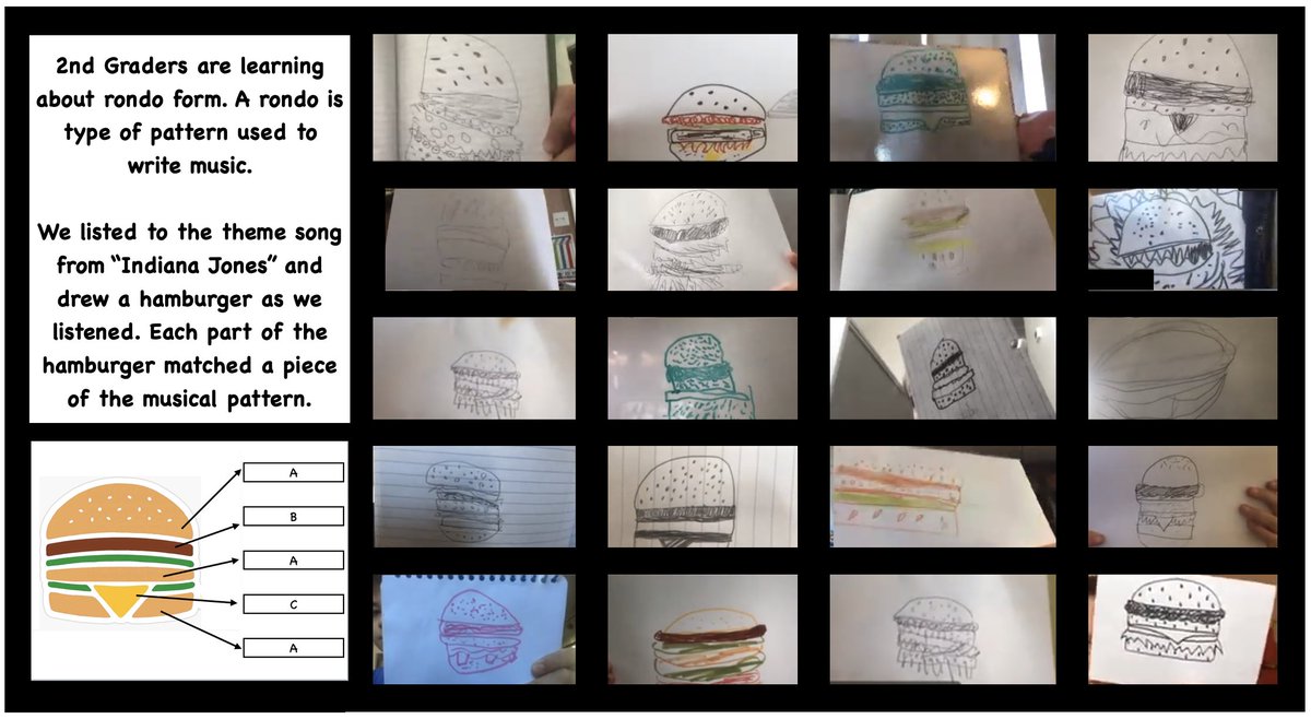 See our 2nd Graders' work below! <a href="/CIS_APS/">Claremont ES</a>