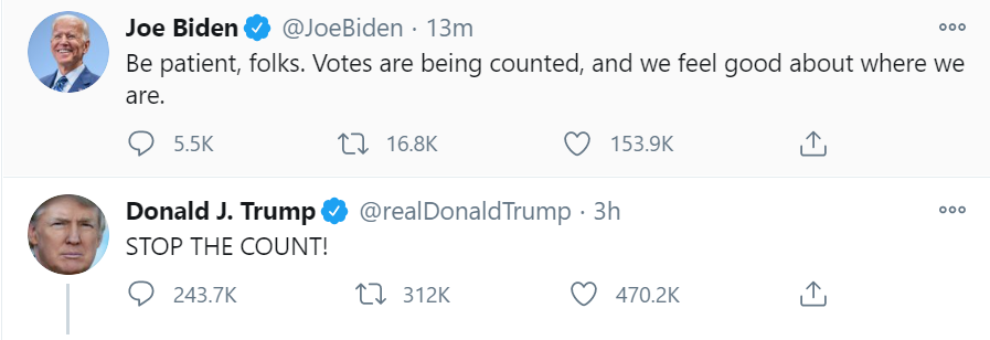 Earthling70's tweet photo. A #Twitter screenshot of an election fought between a grown-up and a kid #USAElections2020 #USElection2020 https://t.co/1U9Zzf8kEx