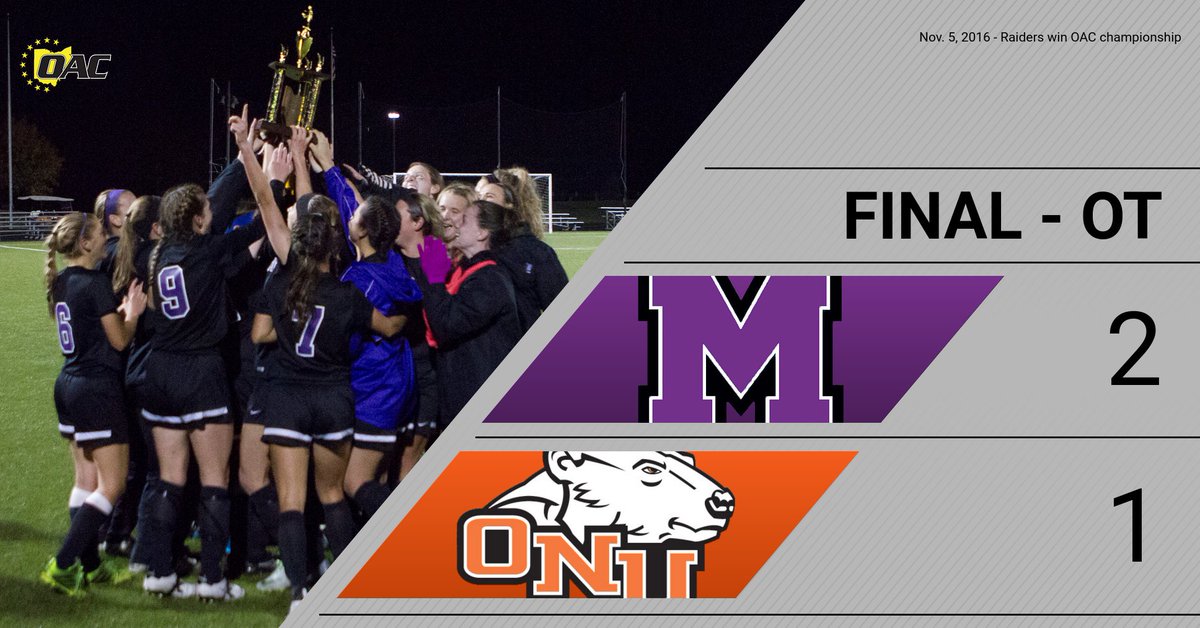 purpleraiders's tweet photo. #RaiderRewind - Nov. 5, 2016 - The women's soccer team took down ONU 2-1 in overtime to capture their third OAC title.  Balzano found the back of the net off a breakaway to secure the win. Lanese scored the equalizer just before halftime. #GoMountGo https://t.co/Zoxt4UvJVC