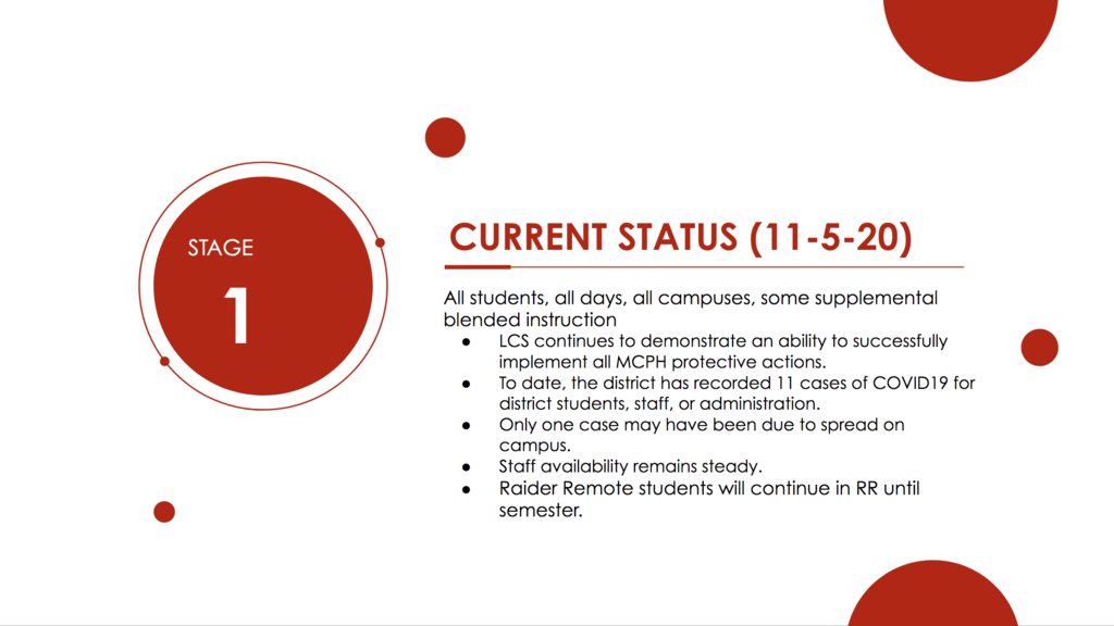 londonschools's tweet photo. LCS Restart Update: Nov. 5th 2020 https://t.co/ZlSmUOeGhp #inthistogetherLCS #londonpossible https://t.co/xv5EEOeq5T