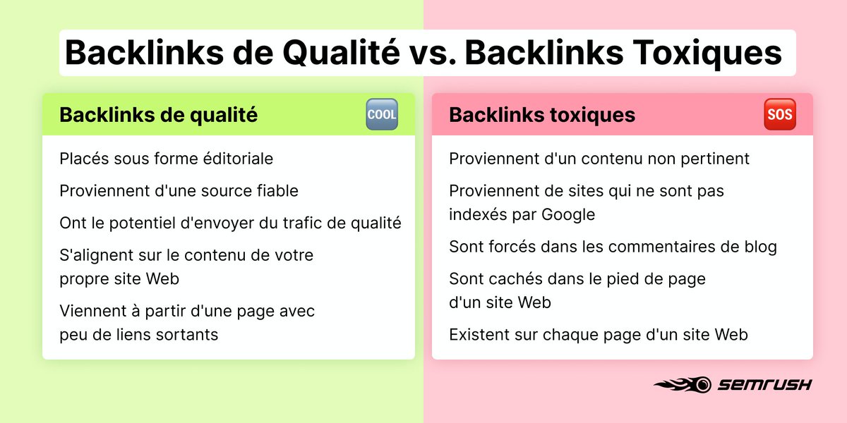 Semrush France tweet media