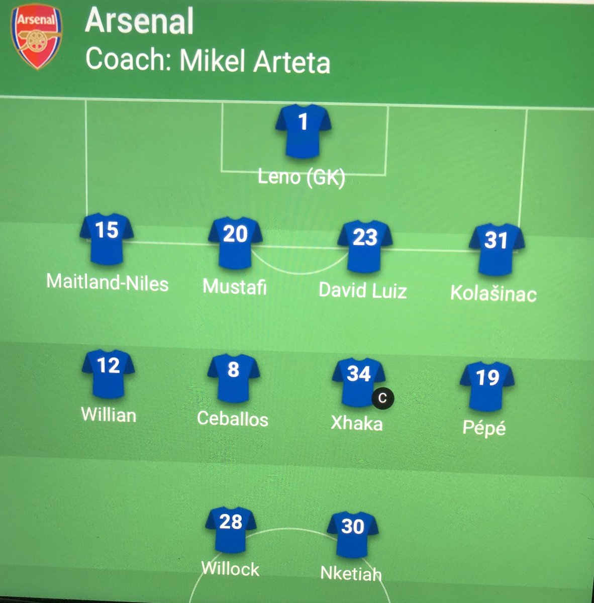 BroadcastMoose's tweet photo. Strong ⁦@Arsenal⁩ team tonight v Molde https://t.co/OItluDNEoo