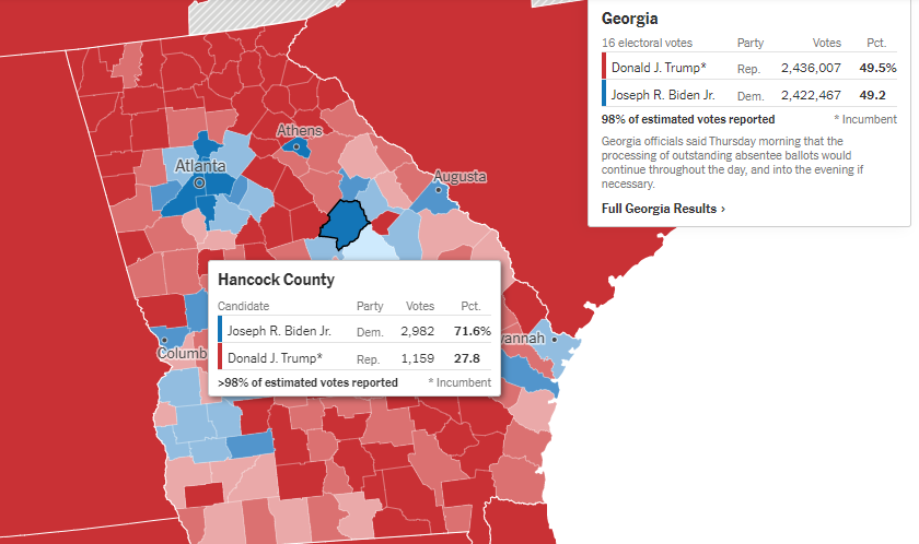  Tendance confirmée dans les comtés ruraux de la "Black Belt" du sud : Jefferson (MS, 87% AA) : Biden 85,1%, -1,4 Macon (AL, 83% AA) : Biden 81,5%, -1,3 Hancock (GA, 78% AA) : Biden 71,6%, -3,9Trump progresse +/- (+0,8 à +3,2 pts) dans tous ces comtés.